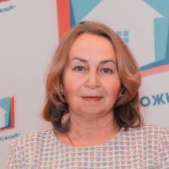 Бикулова Ирина Павловна